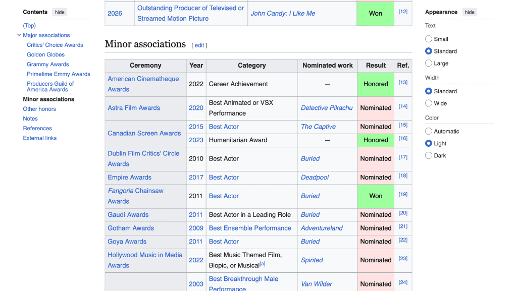 Ovi Shekh - Award 3