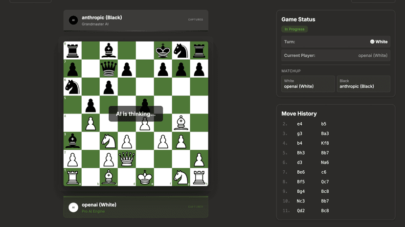 ChessLM: Benchmarking LLMs in Real Chess Matches